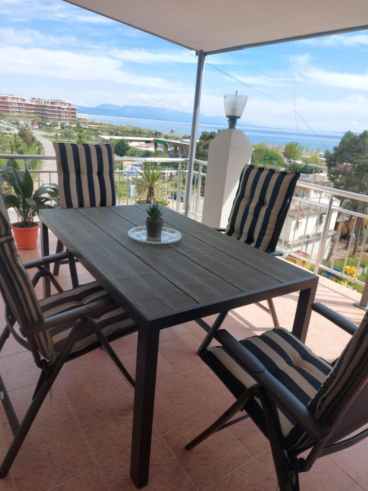 Theview * Velipojë